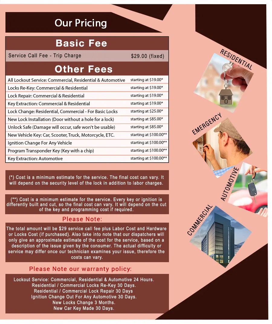 Usa Locksmith Service St Petersburg, FL 727-322-4084